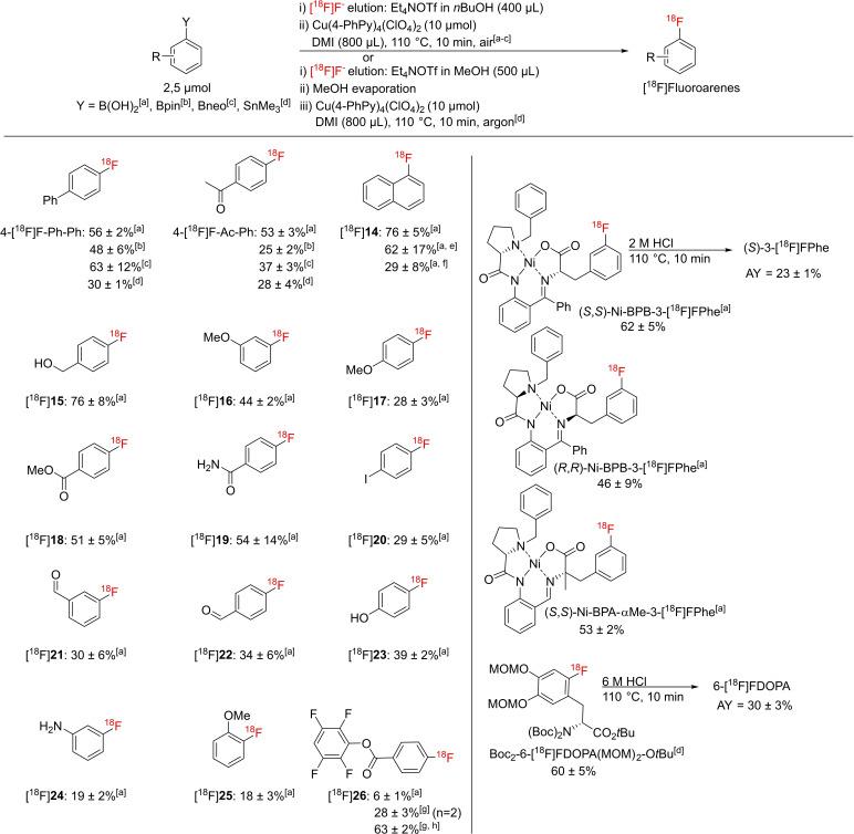 https://cdn.ncbi.nlm.nih.gov/pmc/blobs/0b20/10100267/25b61f9460f4/CHEM-29-0-g001.jpg