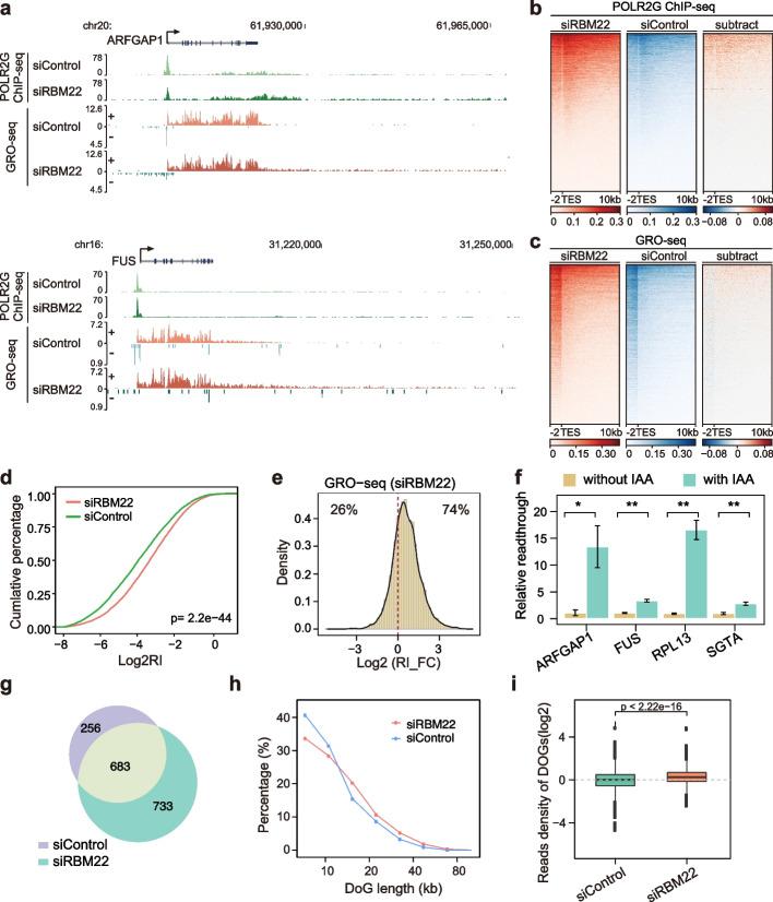 https://cdn.ncbi.nlm.nih.gov/pmc/blobs/0b26/11027413/f3fbda5fe370/13059_2024_3242_Fig3_HTML.jpg