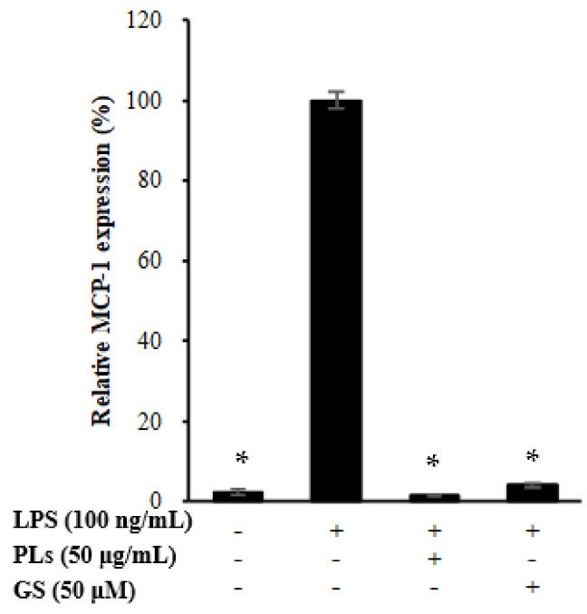 https://cdn.ncbi.nlm.nih.gov/pmc/blobs/0b26/9031346/5b78ab22281e/metabolites-12-00330-g008.jpg
