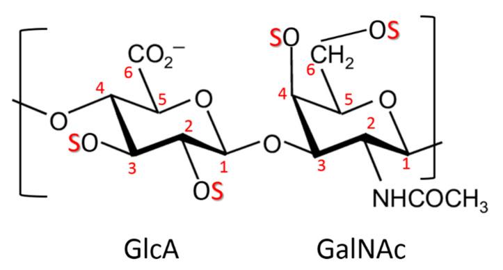https://cdn.ncbi.nlm.nih.gov/pmc/blobs/0b27/8535863/a8b37c9fe9ce/foods-10-02363-sch001.jpg