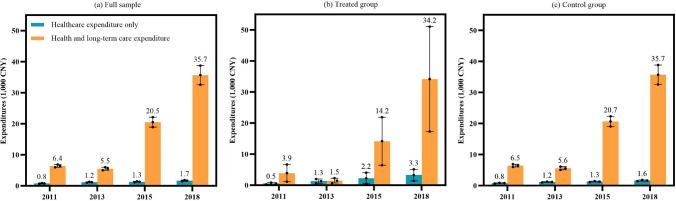 https://cdn.ncbi.nlm.nih.gov/pmc/blobs/0b28/12134244/cb1ee55cc140/10433_2025_861_Fig1_HTML.jpg