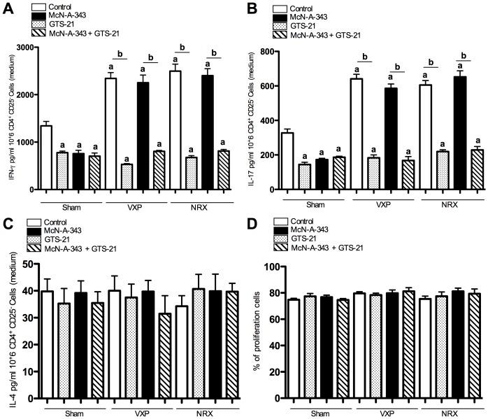https://cdn.ncbi.nlm.nih.gov/pmc/blobs/0b2c/4190311/0ba0cd529904/pone.0109272.g006.jpg