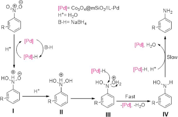 https://cdn.ncbi.nlm.nih.gov/pmc/blobs/0b2f/12375050/31a43c93a4c2/41598_2025_16962_Fig11_HTML.jpg