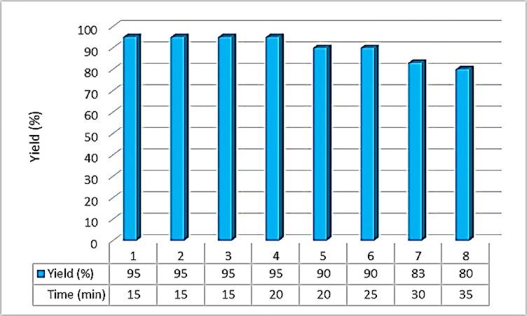 https://cdn.ncbi.nlm.nih.gov/pmc/blobs/0b2f/12375050/4fd15ccdd123/41598_2025_16962_Fig10_HTML.jpg