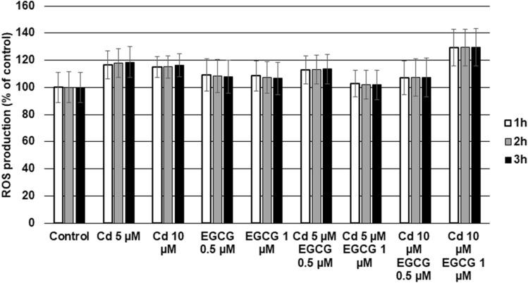 https://cdn.ncbi.nlm.nih.gov/pmc/blobs/0b30/11176361/c6b3b135a72b/41598_2024_64478_Fig6_HTML.jpg