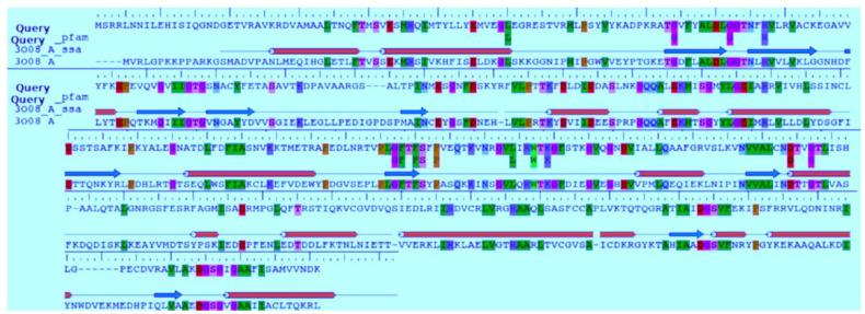 https://cdn.ncbi.nlm.nih.gov/pmc/blobs/0b30/7918497/5ac6cbaef380/molecules-26-01009-g002.jpg