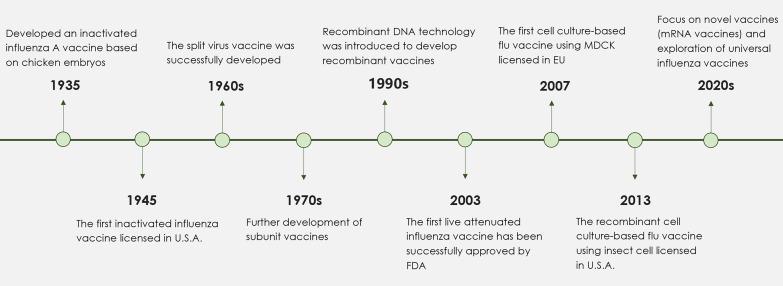 https://cdn.ncbi.nlm.nih.gov/pmc/blobs/0b32/11621219/8fde793deae0/fimmu-15-1499754-g001.jpg