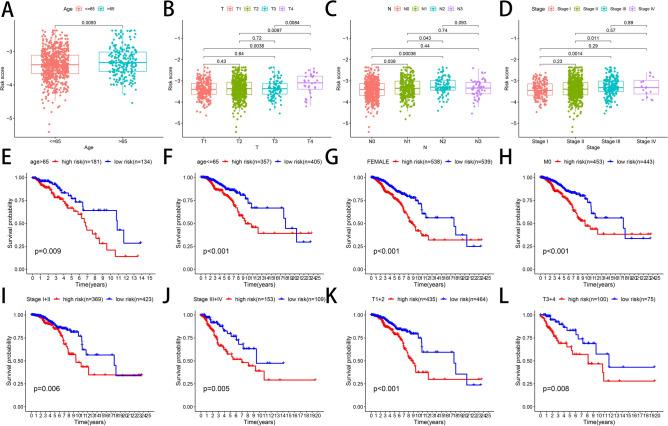 https://cdn.ncbi.nlm.nih.gov/pmc/blobs/0b33/11680899/d1342ee6a575/41598_2024_82266_Fig8_HTML.jpg