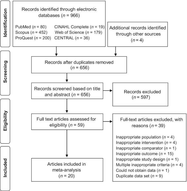 https://cdn.ncbi.nlm.nih.gov/pmc/blobs/0b34/8634390/705520580ed0/nmab087fig1.jpg
