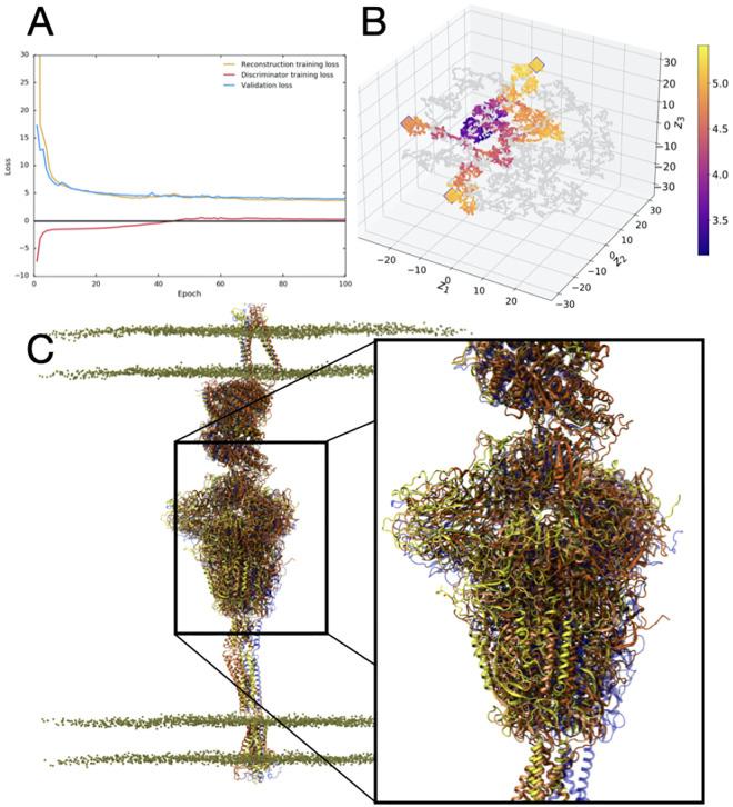 https://cdn.ncbi.nlm.nih.gov/pmc/blobs/0b37/8064023/40784a492ec0/10.1177_10943420211006452-fig3.jpg