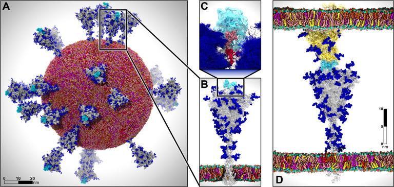 https://cdn.ncbi.nlm.nih.gov/pmc/blobs/0b37/8064023/dc75732db4fb/10.1177_10943420211006452-fig1.jpg