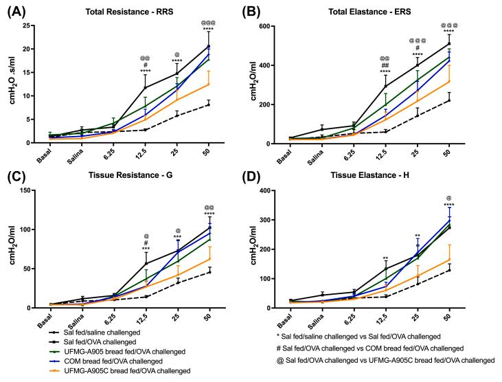 https://cdn.ncbi.nlm.nih.gov/pmc/blobs/0b4b/11035053/a1bc03a34545/gr3.jpg