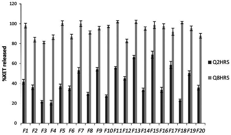 https://cdn.ncbi.nlm.nih.gov/pmc/blobs/0b50/8241068/47810daa6ec2/IDRD_A_1247928_F0002_B.jpg