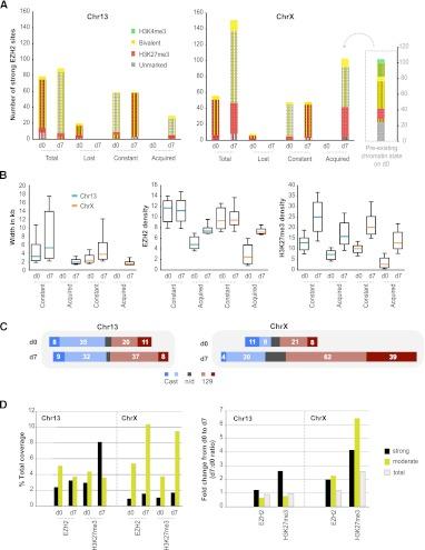 https://cdn.ncbi.nlm.nih.gov/pmc/blobs/0b51/3460182/3e9146861320/1864fig2.jpg