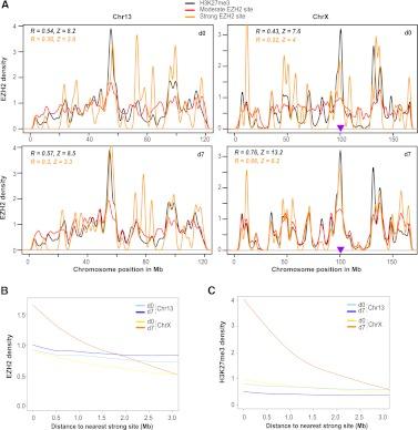 https://cdn.ncbi.nlm.nih.gov/pmc/blobs/0b51/3460182/823c6312eaaf/1864fig6.jpg