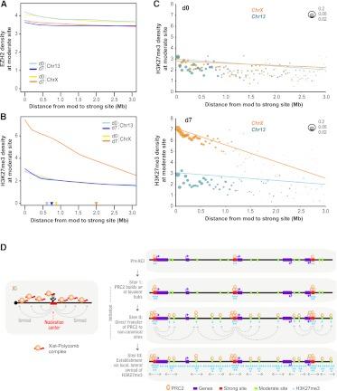 https://cdn.ncbi.nlm.nih.gov/pmc/blobs/0b51/3460182/894fdb2b70a4/1864fig7.jpg