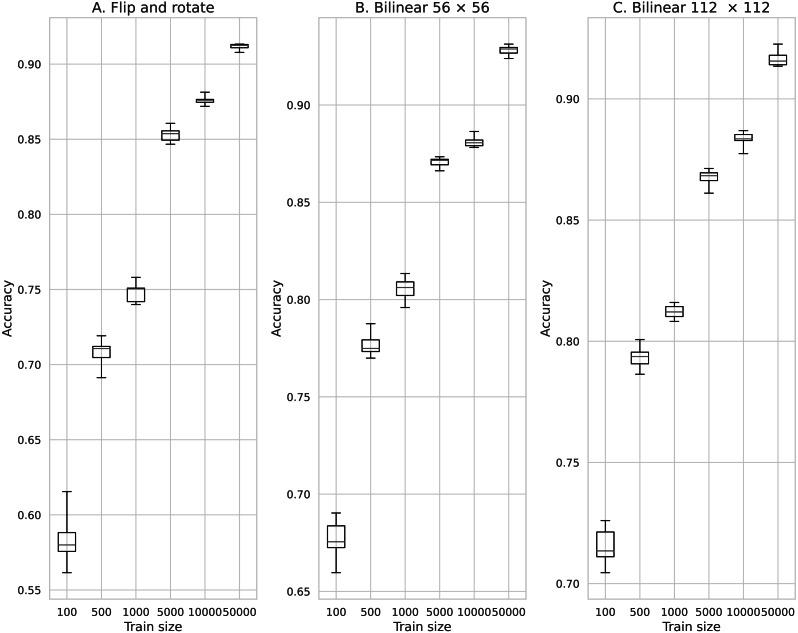 https://cdn.ncbi.nlm.nih.gov/pmc/blobs/0b55/7924688/4ea8d5b73203/peerj-cs-06-312-g008.jpg