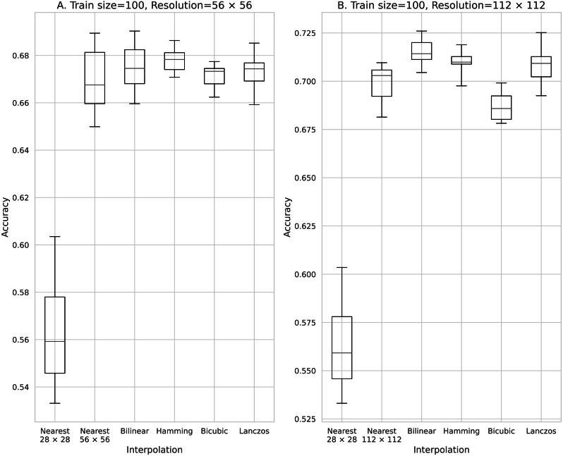 https://cdn.ncbi.nlm.nih.gov/pmc/blobs/0b55/7924688/5953ed5856a8/peerj-cs-06-312-g002.jpg