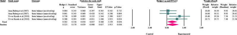 https://cdn.ncbi.nlm.nih.gov/pmc/blobs/0b5c/12131431/9bf6fef587e3/12891_2025_8823_Fig8_HTML.jpg
