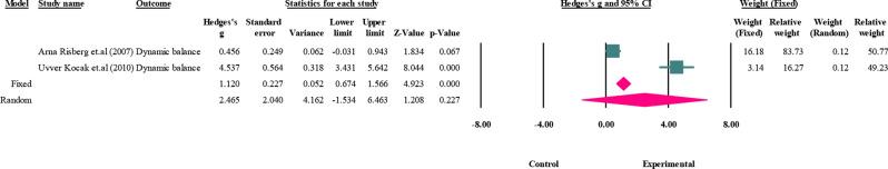 https://cdn.ncbi.nlm.nih.gov/pmc/blobs/0b5c/12131431/bbde4a86e41a/12891_2025_8823_Fig5_HTML.jpg