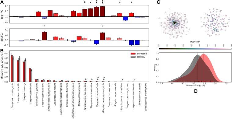 https://cdn.ncbi.nlm.nih.gov/pmc/blobs/0b63/6282201/5b2ccebc4b0f/mbo0061841840002.jpg