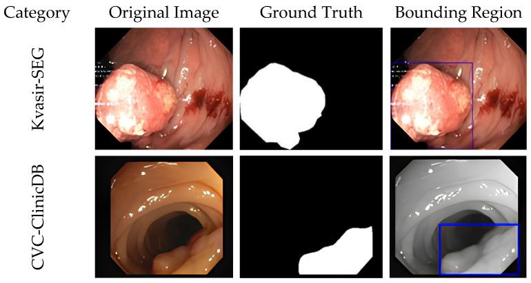 https://cdn.ncbi.nlm.nih.gov/pmc/blobs/0b67/10534485/9af90eb89efb/sensors-23-07724-g003.jpg