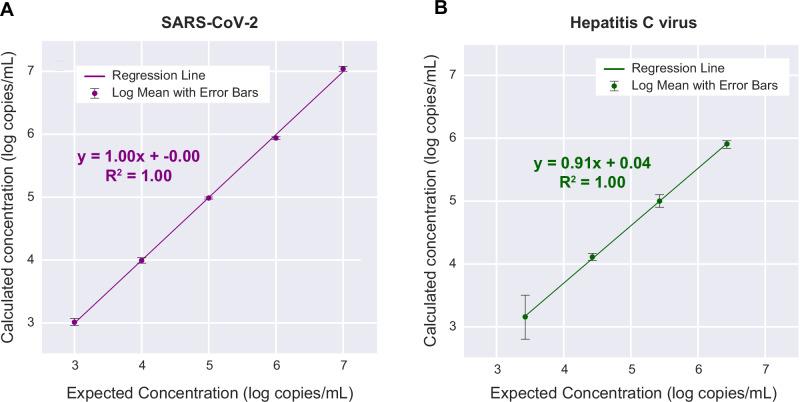 https://cdn.ncbi.nlm.nih.gov/pmc/blobs/0b6e/11558004/27559b1cf824/41467_2024_51470_Fig4_HTML.jpg