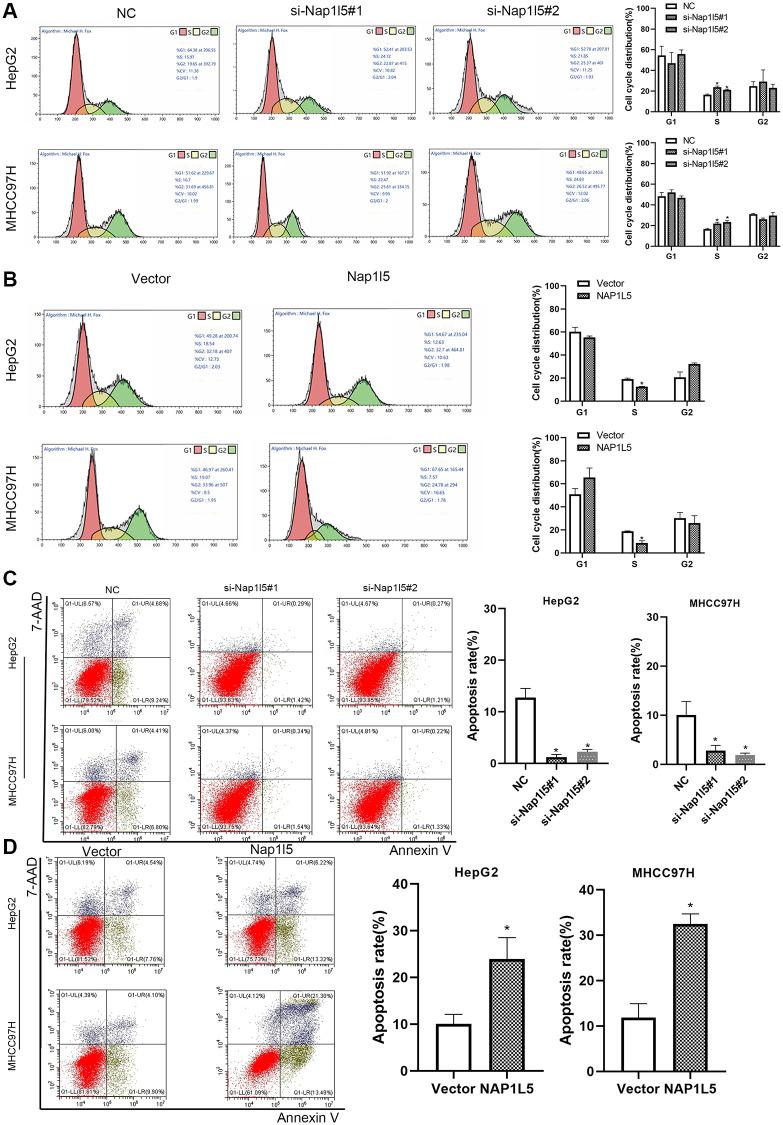 https://cdn.ncbi.nlm.nih.gov/pmc/blobs/0b6e/9740361/bc4166e3dd2c/aging-14-204377-g004.jpg