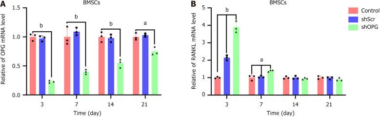 https://cdn.ncbi.nlm.nih.gov/pmc/blobs/0b7b/12038464/3bbeb75f149e/101290-g003.jpg