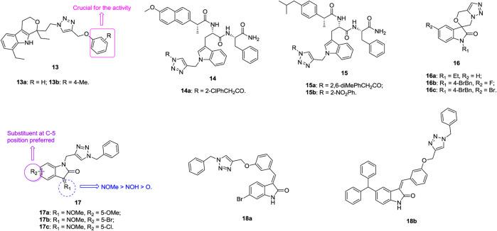 https://cdn.ncbi.nlm.nih.gov/pmc/blobs/0b7b/8226129/b900bd5f42f9/fphar-12-661173-g004.jpg