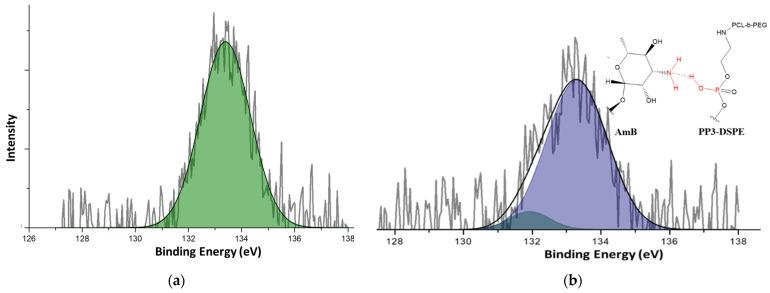 https://cdn.ncbi.nlm.nih.gov/pmc/blobs/0b81/8199447/106fc1ceec43/polymers-13-01747-g003.jpg