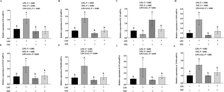 https://cdn.ncbi.nlm.nih.gov/pmc/blobs/0b86/11904579/9508cb848c7a/gr3.jpg