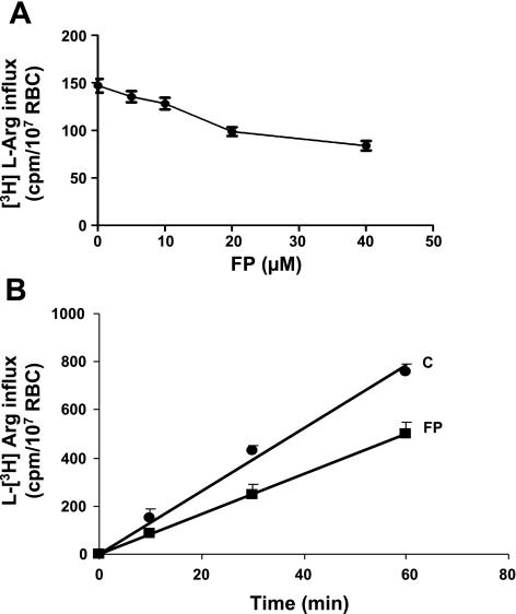 https://cdn.ncbi.nlm.nih.gov/pmc/blobs/0b89/2904256/f9bb8b2b91c3/zh00061062910005.jpg