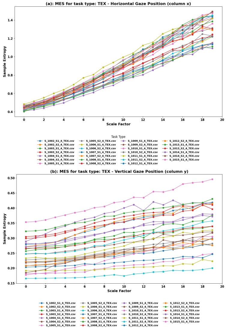 https://cdn.ncbi.nlm.nih.gov/pmc/blobs/0b8c/10975790/43ff46a584f8/sensors-24-01781-g005.jpg