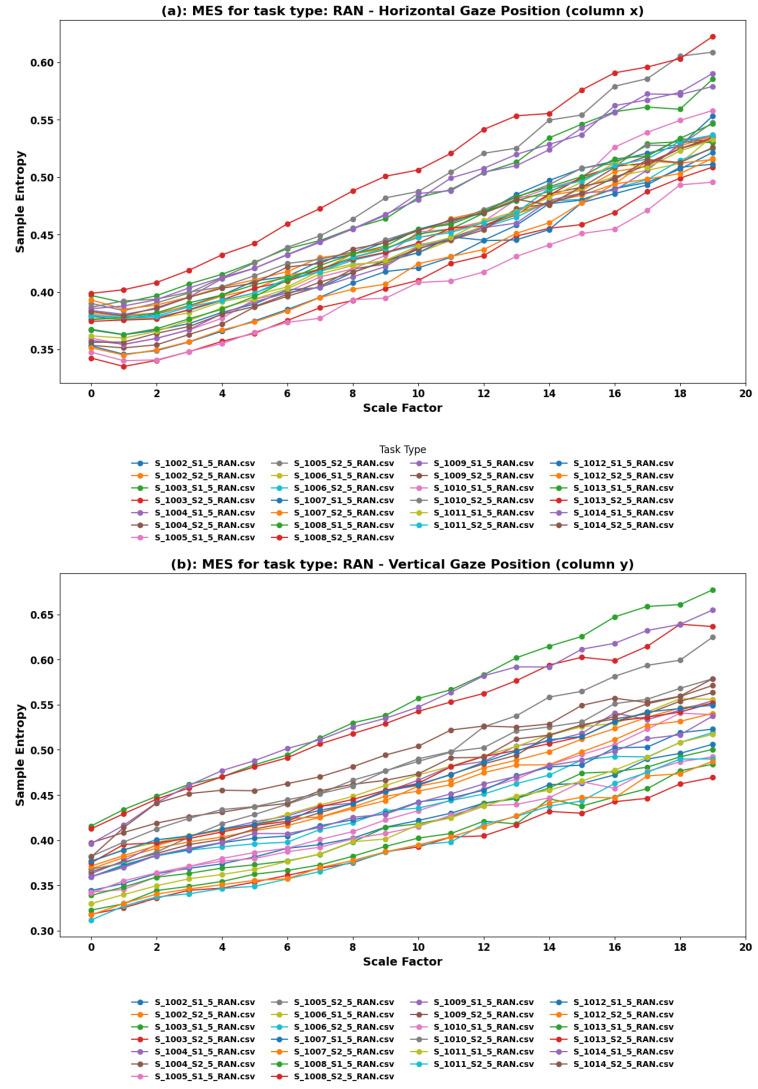https://cdn.ncbi.nlm.nih.gov/pmc/blobs/0b8c/10975790/6389b68fbad0/sensors-24-01781-g006.jpg