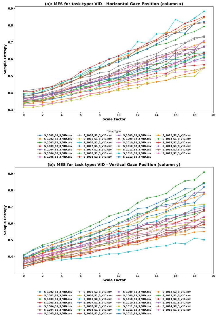 https://cdn.ncbi.nlm.nih.gov/pmc/blobs/0b8c/10975790/79feda1c1221/sensors-24-01781-g003.jpg