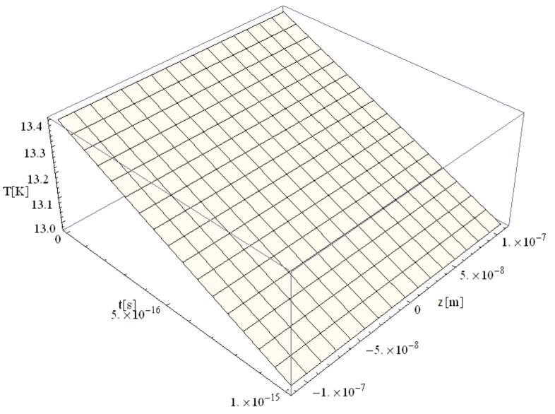 https://cdn.ncbi.nlm.nih.gov/pmc/blobs/0b8c/7916798/f074f869183f/materials-14-00857-g004.jpg