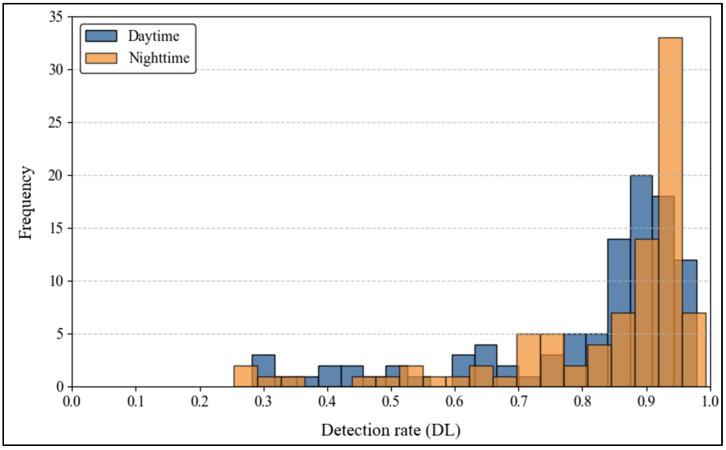 https://cdn.ncbi.nlm.nih.gov/pmc/blobs/0b8f/11858850/72a8f9bdaba1/sensors-25-01027-g009.jpg
