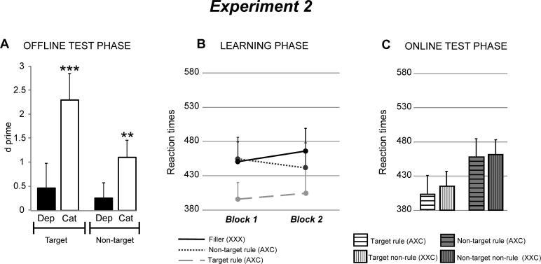 https://cdn.ncbi.nlm.nih.gov/pmc/blobs/0b91/4869066/0b62d6ab13aa/gr3.jpg