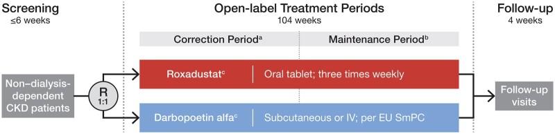 https://cdn.ncbi.nlm.nih.gov/pmc/blobs/0b91/8396401/1991d433cea1/gfab191f1.jpg