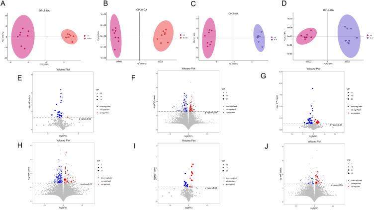 https://cdn.ncbi.nlm.nih.gov/pmc/blobs/0b96/11734503/220ed18fed6c/CMAR-17-45-g0003.jpg