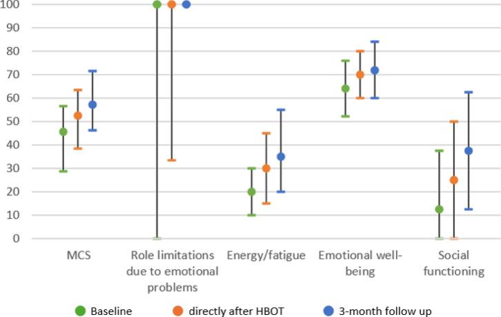 https://cdn.ncbi.nlm.nih.gov/pmc/blobs/0b9a/12322159/328a03b1a29e/41598_2025_11539_Fig1_HTML.jpg