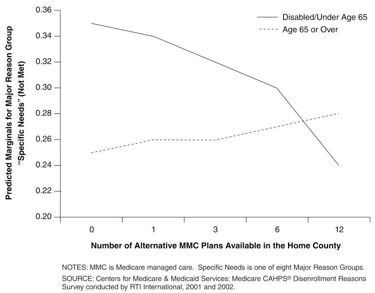 https://cdn.ncbi.nlm.nih.gov/pmc/blobs/0ba6/4194935/9fc0640a2fdc/hcfr-26-3-045-g003.jpg