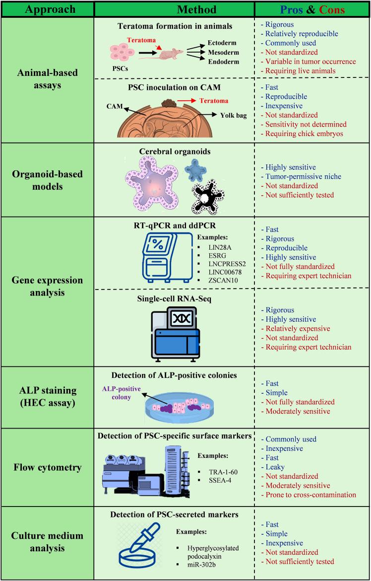 https://cdn.ncbi.nlm.nih.gov/pmc/blobs/0ba8/12277835/b6866adb22ab/gr3.jpg