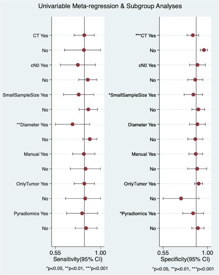 https://cdn.ncbi.nlm.nih.gov/pmc/blobs/0bb1/11102161/568f212c1eea/12890_2024_3020_Fig6_HTML.jpg