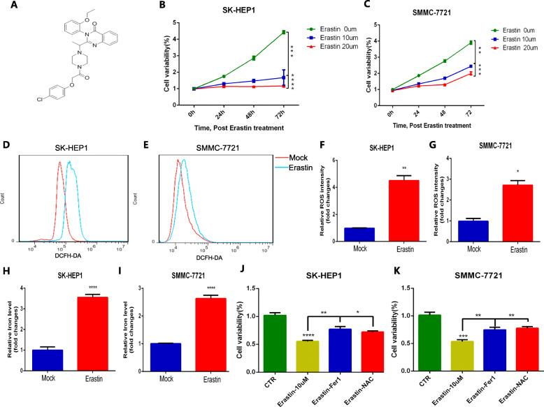 https://cdn.ncbi.nlm.nih.gov/pmc/blobs/0bb4/7592541/17b4edcacfa3/12964_2020_663_Fig10_HTML.jpg