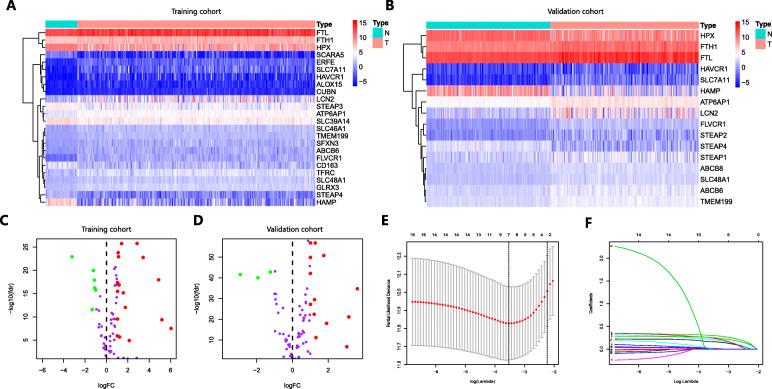 https://cdn.ncbi.nlm.nih.gov/pmc/blobs/0bb4/7592541/60cec154e0ac/12964_2020_663_Fig1_HTML.jpg