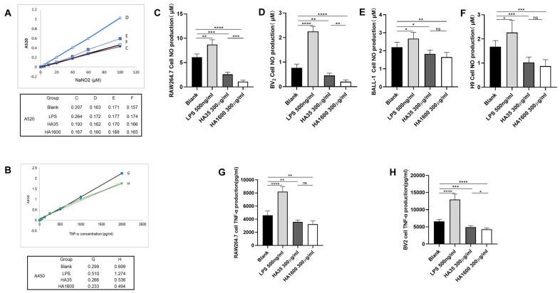 https://cdn.ncbi.nlm.nih.gov/pmc/blobs/0bb6/10817694/41cb385e3939/life-14-00097-g004.jpg