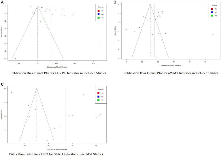 https://cdn.ncbi.nlm.nih.gov/pmc/blobs/0bb9/11223526/ff9a4234cbee/fmed-11-1359347-g008.jpg