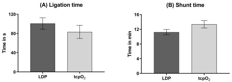 https://cdn.ncbi.nlm.nih.gov/pmc/blobs/0bb9/11262409/4826875ac5a3/2153-8174-25-1-030-g3.jpg